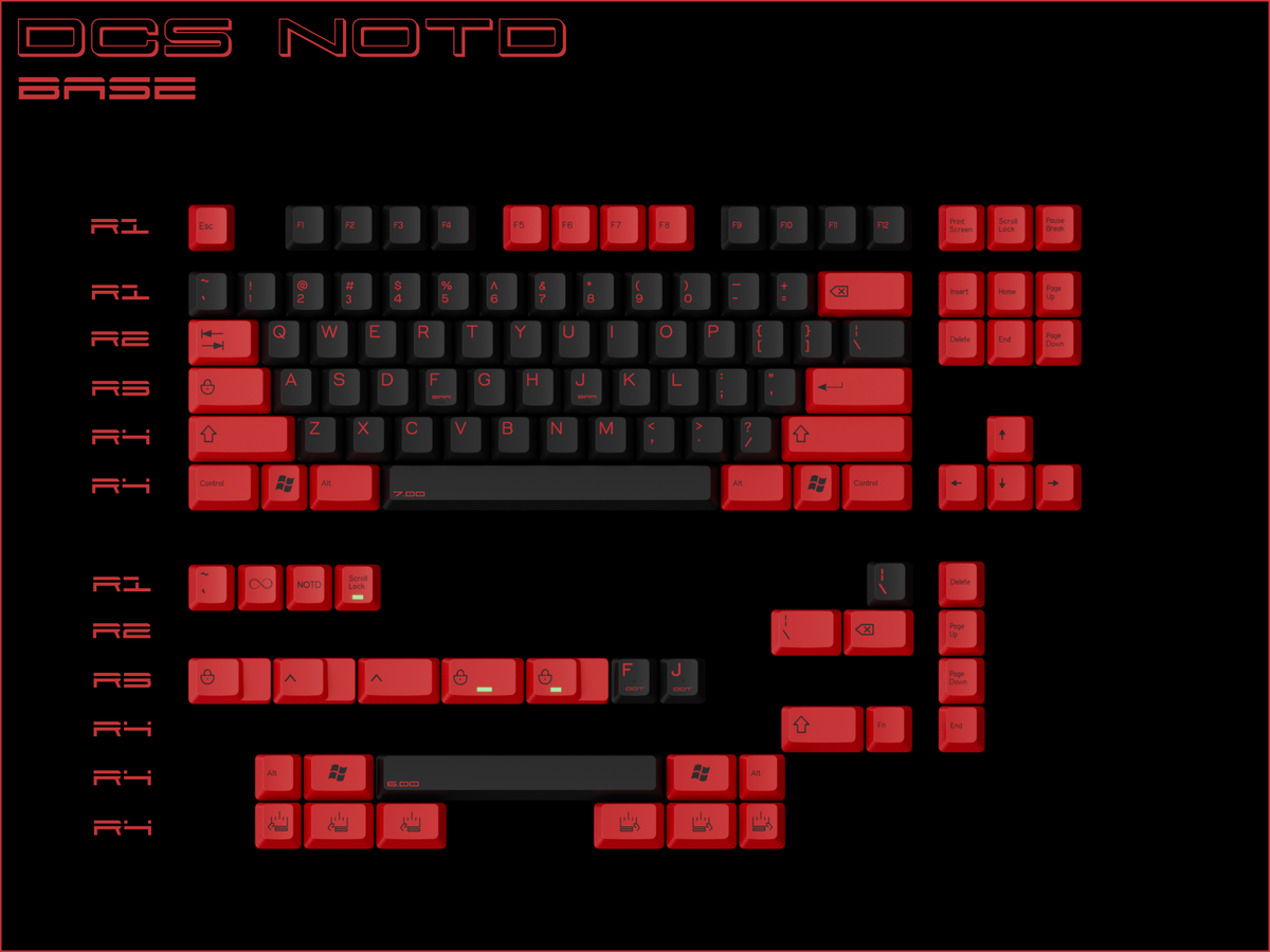 DCS NOTD